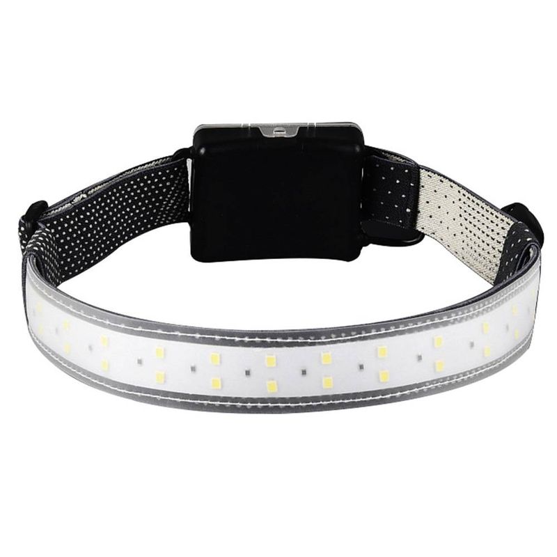 Jauns 3 AA bateriju COB pannas galvas lukturis LED āra nakts makšķerēšanai daudzfunkcionāls spēcīgs galvas lukturis_voghion.com