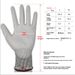 Schnittfeste Handschuhe mit 5 Stufen – HPPE- und PU-beschichtete Arbeitshandschuhe für Schweißen, Bau, Ölförderung, Brandschutz und Metallverarbeitung_voghion.com