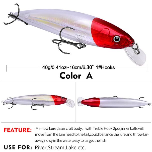 Bionic Floating Lua 16cm 40g Plastik Sert Olta Yemi Uzun Atışlı Askılı Minnow_voghion.com