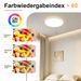 Glitzerlife Deckenlampe LED Deckenleuchte Weiß - Badezimmerlampe Flach Ø30cm Schlafzimmerlampe Rund Küchenlampe 24W 3000K Deckenbeleuchtung Für Küche Flur_voghion.com