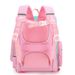 New Primary School Students' Backpack, Girls' 2-5 Year Large Capacity Dual-use Backpack, Student Backpack_voghion.com