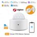 3.0 Zigbee Smart Pir Motion Movement Human Body Infrared Decor Security Alarm Sensor Works With EWelink Home_voghion.com