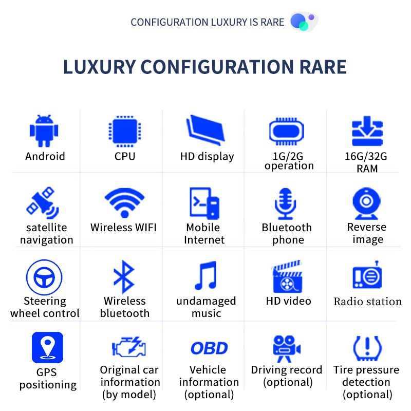 7/9/10 inch Android algemene auto navigatie centrum bediening speler carplay auto navigatie_voghion.com