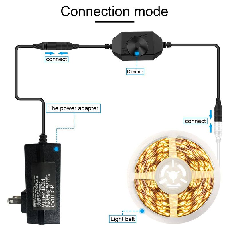 LED Colorful Light Strip 5050RGB Set Light Strip Infrared Remote Control Marquee Light Strip 10 Meters 24 Keys_voghion.com