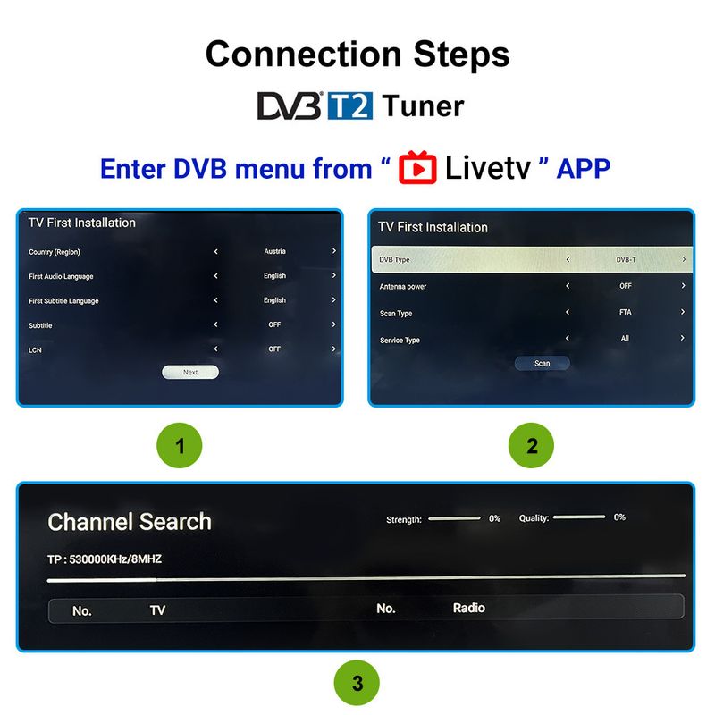 Original HOMATICS DVB-T2 DVB-S2 Tuner for Homatics_voghion.com