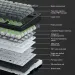 AULA F75 2.4G Wireless/Bluetooth/Wired RVB Mechanical Gaming Keyboard Customized 75% OEM Layout Attached PC Gaming Keyboard Profile_voghion.com