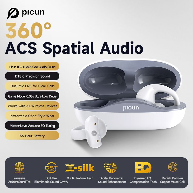 Picun Open Wireless Earbuds Bluetooth 5.3 Mikrofon Clip On Ear Kopfhörer Ladehülle Kompatibel mit iPhone_voghion.com