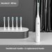 Sonic Electric Toothbrush – 5 Modes, USB-C Rechargeable, 28,000 RPM, Ultra-Soft Bristles, 45dB Quiet, 30-Day Battery (White/Pink)_voghion.com