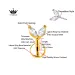 ASTM F136 G23 Flower Moon Heart Threadless Piercing Star Drop Cross Pin Push In Labret 6 Stud CZ Daith Conch Earring_voghion.com