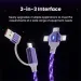 LED USB Type C Cable 60W Mobile Phone Fast Charger For IPhone Samsung Xiaomi Redmi Huawei USBC Data Cord_voghion.com