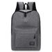 Simple Business New Large Capacity Student School Bag Outdoor Casual Backpack Black One Size_voghion.com