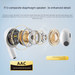 A7 Pro4 TWS Bluetooth Long Battery Life High Quality In-Ear Fourth Generation Wireless Earphones_voghion.com