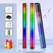 RGB LED Strip Light Music Sound Control Pickup Rhythm Ambient Lamp Atmosphere Night Lights For Bar Car Room TV Gaming Decoration_voghion.com