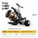 Chilun Lure Full Metal Spinning Gapless Sea Rod Long Casting Special Slant Mouth Line Cup Fishing Reel Wholesale_voghion.com