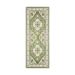 Foldable Bohemian Cashmere-Like Rug | Non-Slip Machine Washable TPR Backing | Runner For Hallway Balcony Window Seat_voghion.com