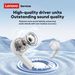Auricolari wireless in-ear originali Lenovo LE210, cuffie da gioco Bluetooth 6.0 a bassa latenza, auricolari HiFi impermeabili IPX4_voghion.com