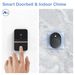 Private Model Low-power Wireless Visual Intercom Mobile Phone Monitoring WiFi Intelligent Doorbell Dingdong Set_voghion.com