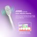 Osseni LCD Screen Sonic Electric Toothbrushes for Adults Kids Smart Timer Rechargeable Whitening Toothbrush IPX7 Waterproof_voghion.com