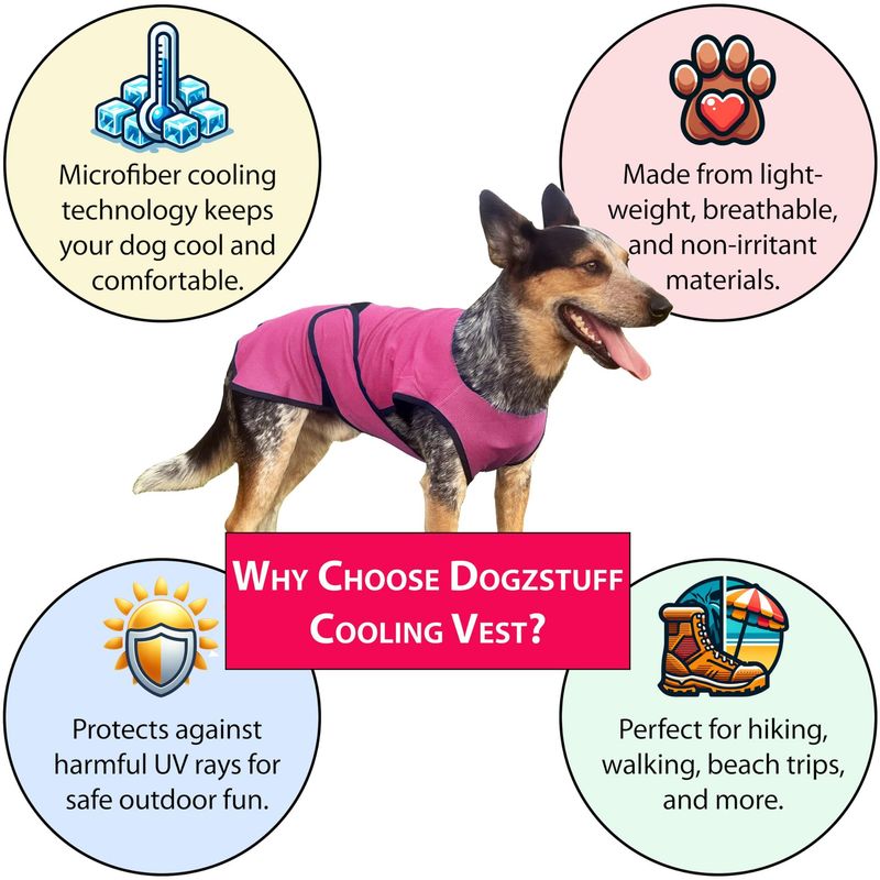 Hot-selling Cooling Vest For Dogs, Multiple Colors Available, Cool Evaporation Microfiber Technology Lightweight Jacket_voghion.com