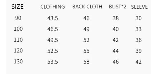 Vêtements pour enfants filles denim plus veste en velours vêtements d'automne et d'hiver veste en coton pour bébé grand col en fourrure manteau en coton épais pour enfants à la mode_voghion.com