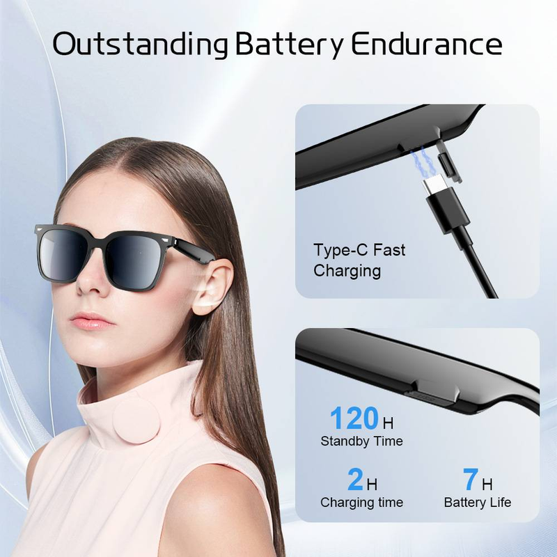 Smart Glasses mit kabelloser Bluetooth 5.4 OWS Bluetooth-Sportbrille_voghion.com