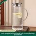 Set di tazze e caraffe per acqua fredda in vetro per uso domestico, resistenti alle alte temperature e di grande capacità_voghion.com