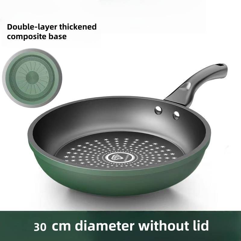 30cm Cast Iron Non Stick Frying Pan, Easy Clean Reduced Smoke Skillet, No Burn Food Release, Heavy Gauge Base Fast Even Heat, Gas And Induction Hob_voghion.com