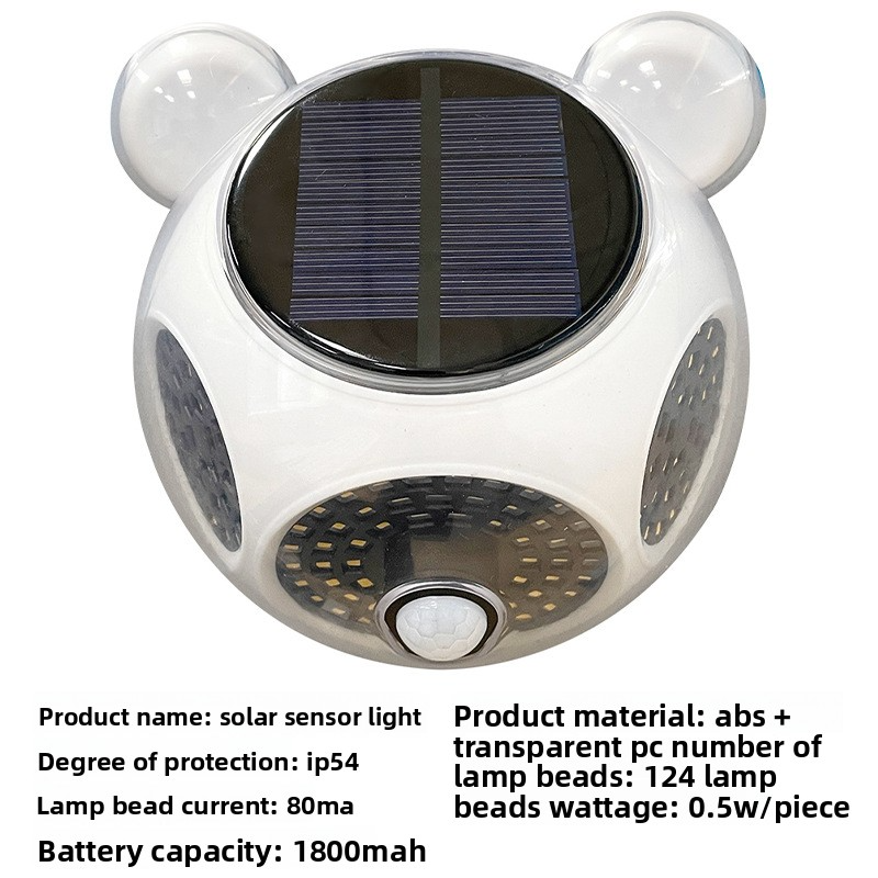Solar Outdoor Wall Light With Motion Sensor - Waterproof LED Garden Lighting Magnetic Mount & Wireless Installation (Auto On/Off Battery IP65)​​_voghion.com