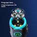Outdoor Three-eye Flashlight Aluminum Alloy Magnetic Cap Clip Small Steel Cannon Multi-function Type-c Portable Cross-border New Model_voghion.com