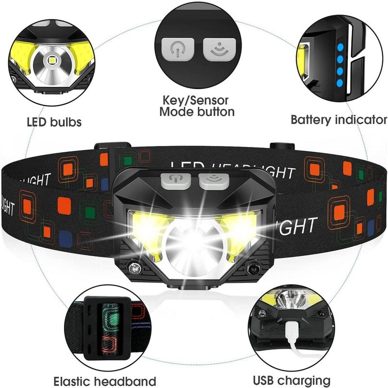 Headlight Sensing Usb Charging Warning Red Led Strong Light Cob Outdoor Night Fishing Waterproof Headlight_voghion.com