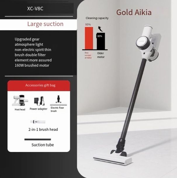 Støvsuger til husholdningsbrug, trådløs, stærk sugning, lang batterilevetid, kan bruges våd eller tør, bærbar, højeffekt støvfjernelsesmaskine_voghion.com