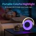 Alto-falantes portáteis Ovo Lâmpada musical Mesa Multifuncional Carregamento sem fio Iluminação colorida Alto-falante Bluetooth portátil para áreas externas_voghion.com