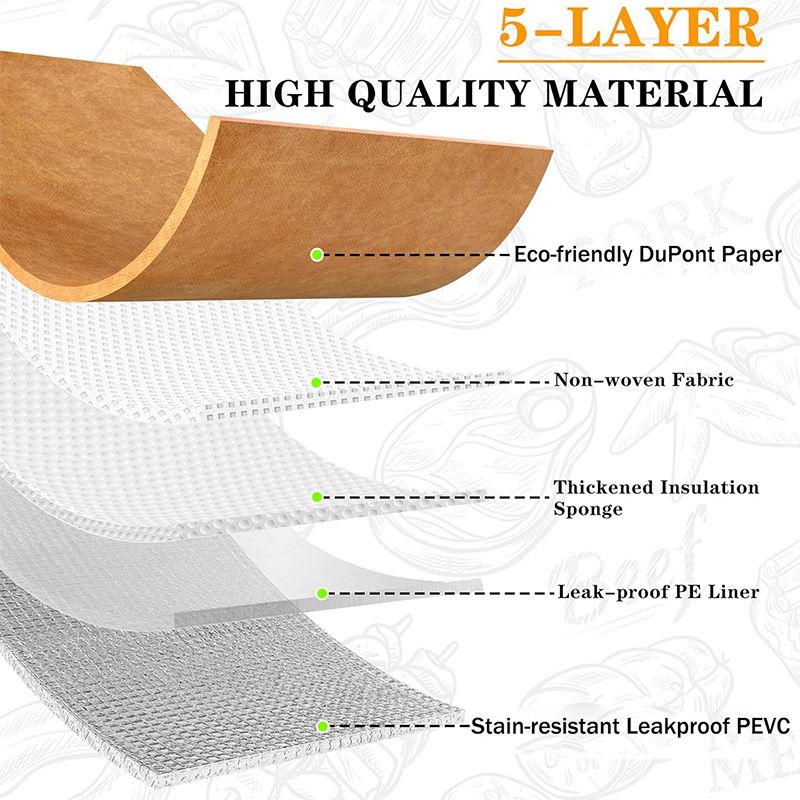 Foldable BBQ Meat Resting Bag - Insulated & Portable Grill Accessory For Smoking, Camping, Picnics (22.04" X 16.14" X 8.26", Dark Brown)_voghion.com