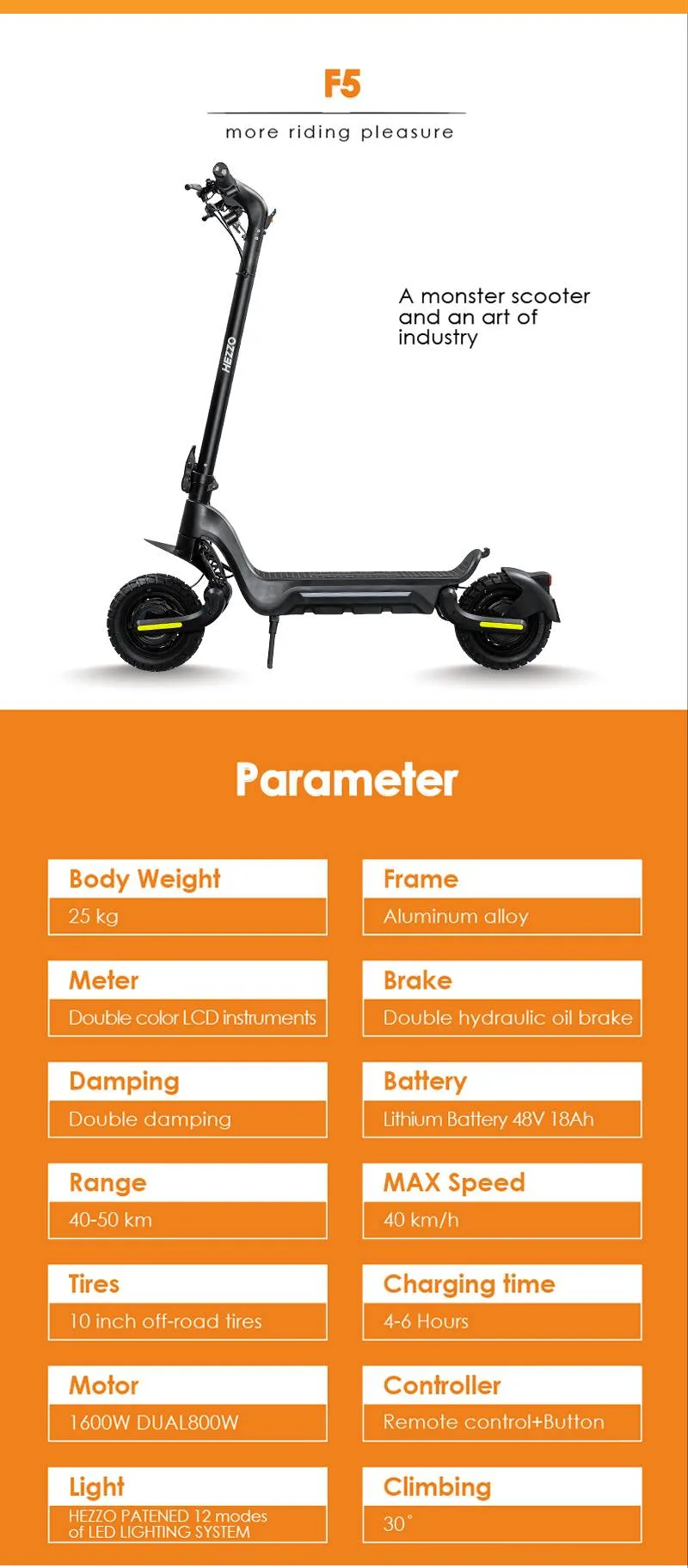 Trottinette électrique F5 48 V 1 600 W, double moteur, batterie lithium 18 Ah, pneus de 10 pouces, autonomie jusqu'à 50 km, pliable, tout-terrain, avec application_voghion.com