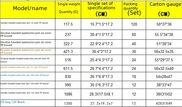 120 krāsu 72 krāsu 60 krāsu mīkstas galvas āķa līnijas dubultgalvas akvareļu pildspalvu komplekts mākslas gleznošanas piederumi Bērnu gleznošanas materiāli_voghion.com