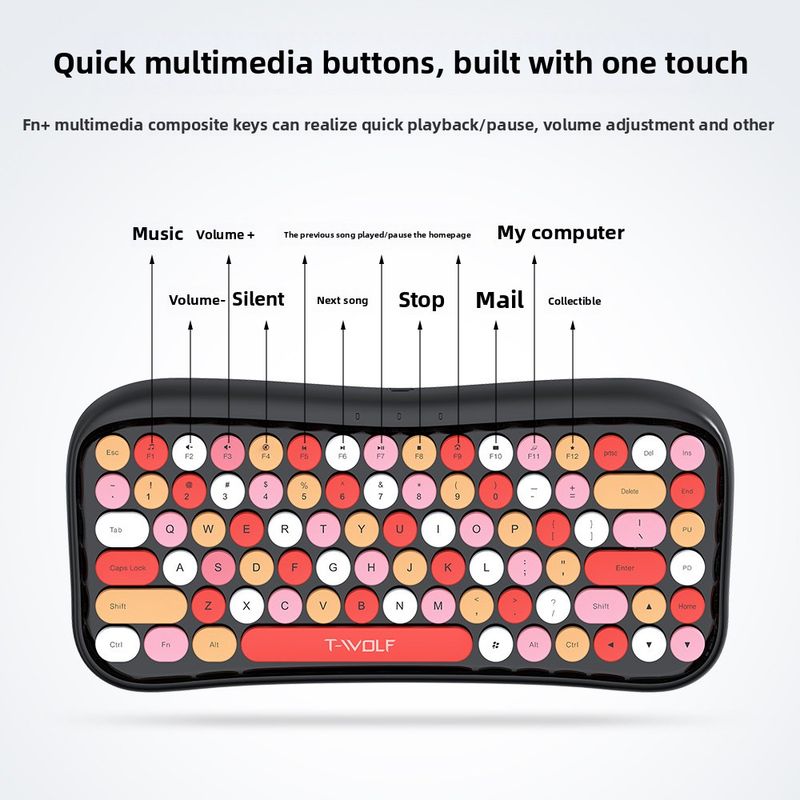 RTF660 Bluetooth Wireless Dual-mode Mouse Keyboard Set Lipstick Tablet Keyboard And Mouse_voghion.com