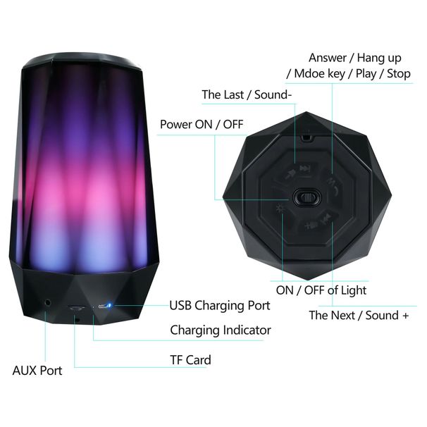 7-in Portable Wireless Bluetooth Speaker RGB LED Lights Loud Powerful Sound, CF012, Black_voghion.com