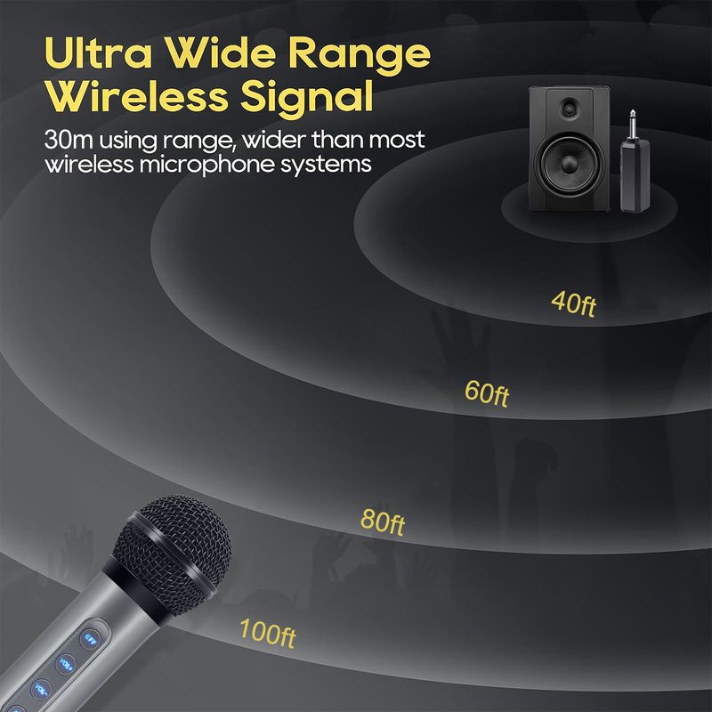 Handheld Dynamic Sound Effect Wireless Microphone with Rechargeable battery, Volume, Echo Control 100ft Range for Party_voghion.com