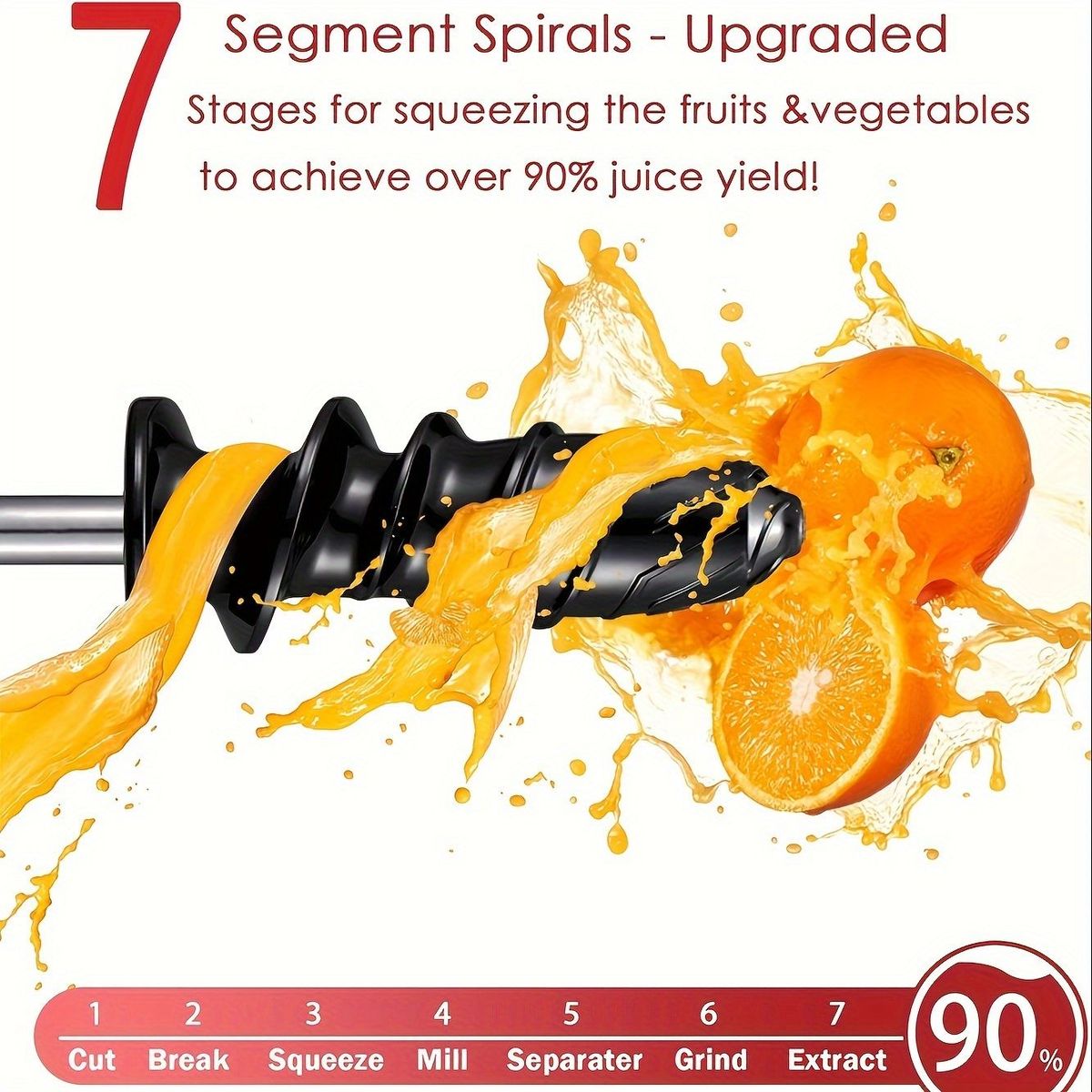 Juicer Attachments, Juicers, Cold Press Juicer Parts (excluding Machines And Cups) For All Models Of KitchenTreasure Stand Mixers. Compatible With All KitchenTreasure Desktop Blenders And Mixables_voghion.com