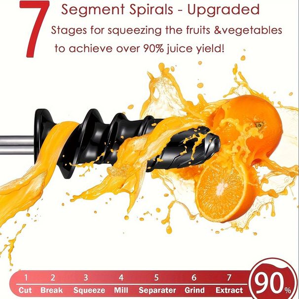 Juicer Attachments, Juicers, Cold Press Juicer Parts (excluding Machines And Cups) For All Models Of KitchenTreasure Stand Mixers. Compatible With All KitchenTreasure Desktop Blenders And Mixables_voghion.com