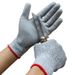 Cut-Resistant Gloves – Level 5 PU Coated Nylon Work Gloves For Industrial & Daily Hand Protection (Anti-Slash, Puncture-Proof, Durable)_voghion.com