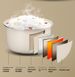 Taiwan Ceramic Glaze Rice Cooker - Multi-Functional Intelligent Rice & Soup Separation Pot_voghion.com