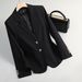 Classic Black Blazer For Women (Tailored Fit, Two-Button Closure, S-XXXXL, Office-Ready, Timeless Versatility)_voghion.com