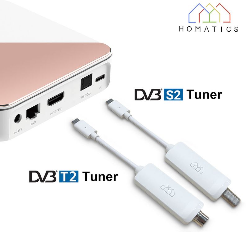 Original HOMATICS DVB-T2 DVB-S2 Tuner for Homatics_voghion.com