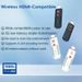 5G Plug & Play 1080P 50M Wireless HDMI-Compatible Video Audio Transmitter Receiver Adapter Dongle For TV Monitor_voghion.com