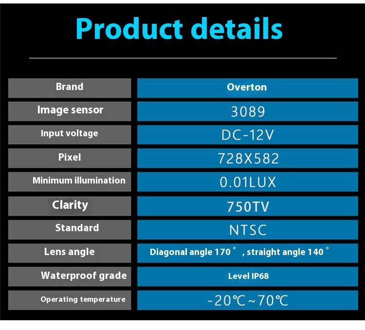  GLK300 ML350 C-Class GLA E ML Vito Handle Switch HD Reverse Camera_voghion.com