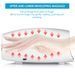Heated Hand Massager Pressotherapy Palm Massage Device Air Compression Finger Massager Apparatus Heat Compression Electric_voghion.com