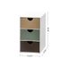 Creative Desktop Drawer Box Organizer Plastic Storage Cabinet Office Collection Home Cosmetics Daily Use_voghion.com