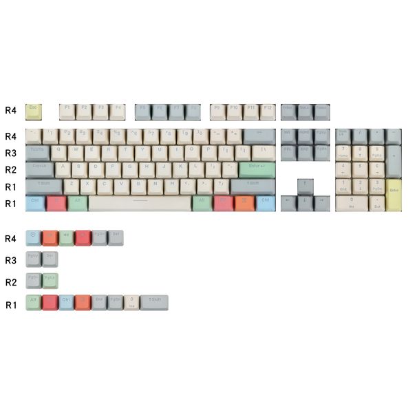 Canvas PBT Zijgegraveerde Normale Gravure Transparant OEM 68 980 75 87 Aangepast Nical Toetsenbord 8.0 Toetskap_voghion.com