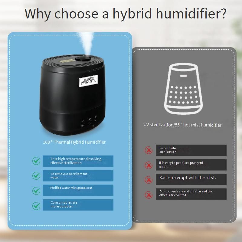 Ultrasonic Air Humidifier With 6L Large Capacity, Dual Mist Outlets & Antibacterial Function - Quiet Operation For Bedroom,_voghion.com